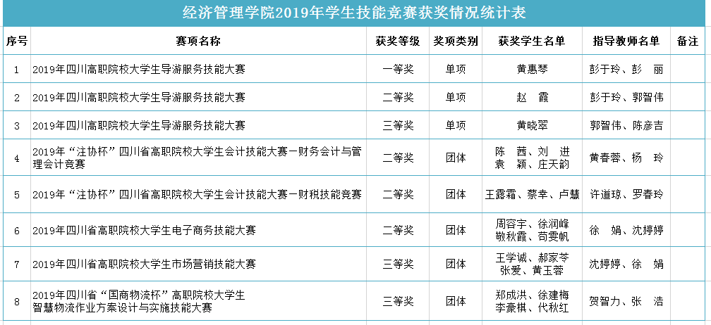 TIM图片20190416111347 TIM图片20190416111347